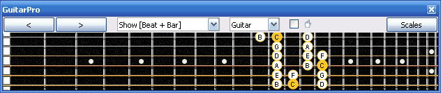 GuitarPro6 6B4C1 box shape at 12